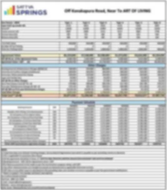 Sattva Lumina Price Sheet